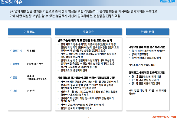 [일터혁신컨설팅]주물제품,소방용 밸브 제조업 평가체계 개선,임금체계 개선 사례